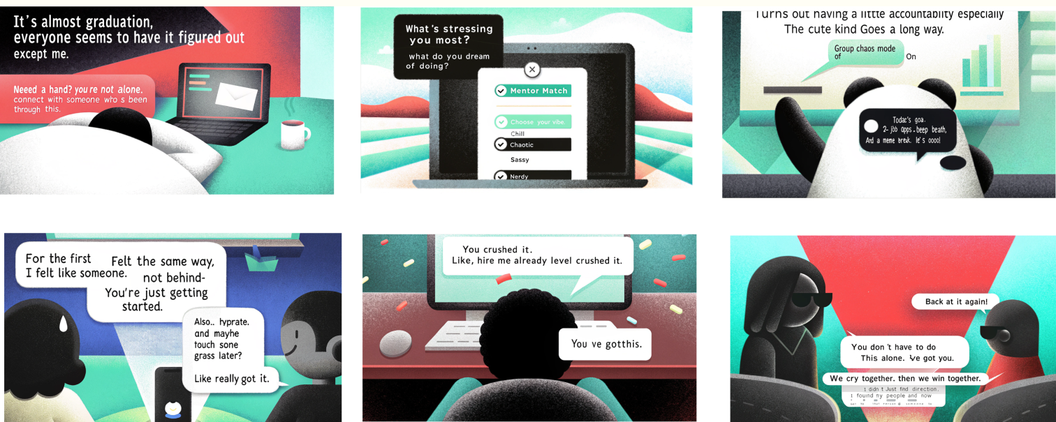 Storyboard of the hypothesized user journey