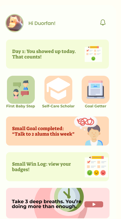 Dashboard UX elements and nudges