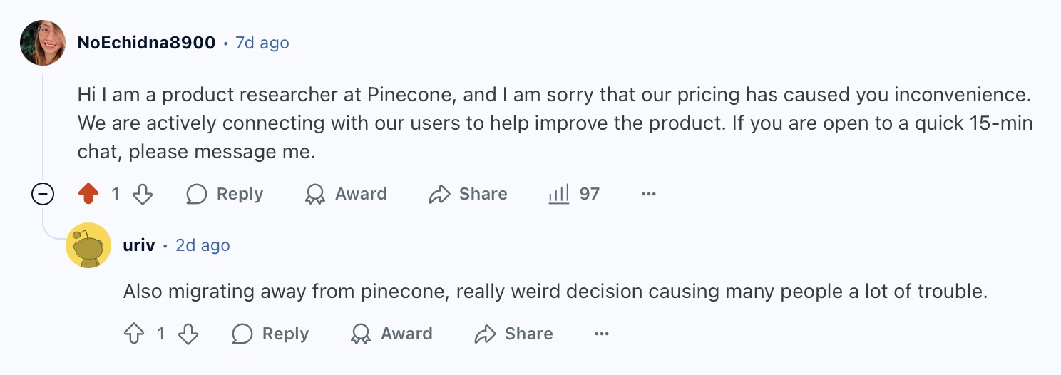 Reddit outreach to churned users